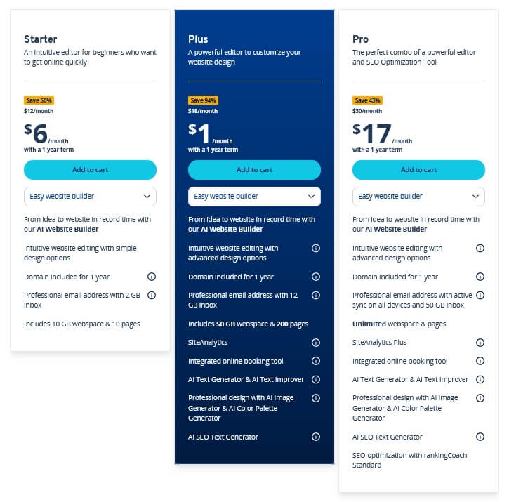 1&1IONOS-Pricing-Plans