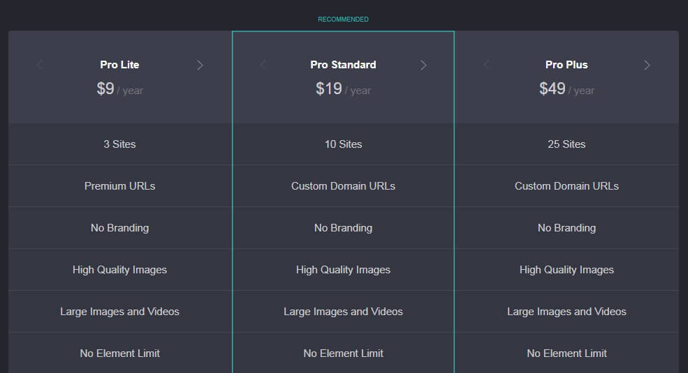 Carrd-Pricing-Plans