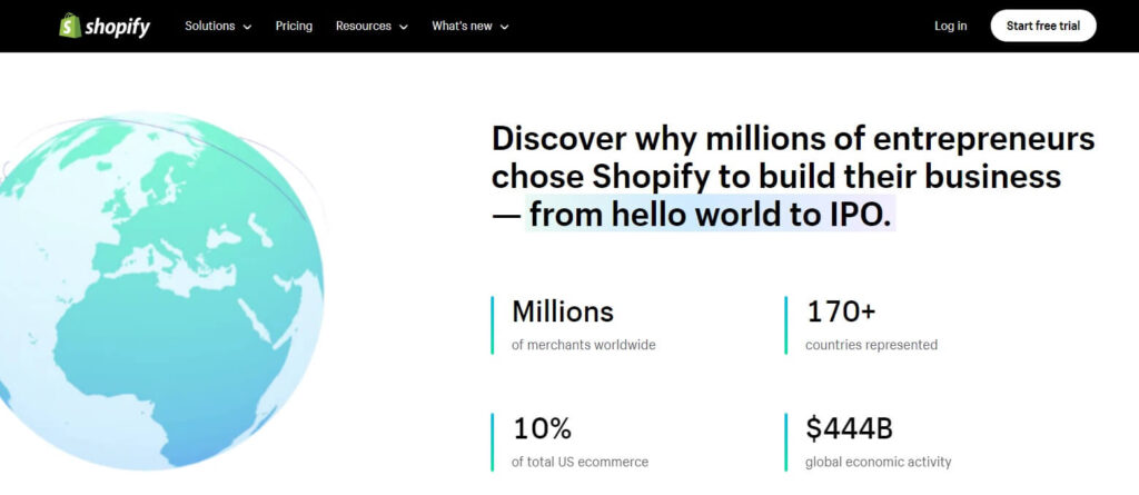 Shopify-Best-Website-Builder