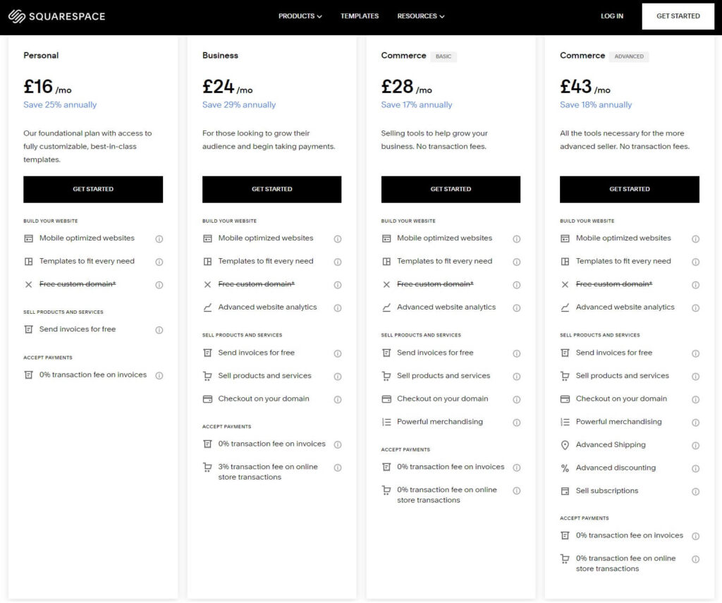 Squarespace-Price-Plans