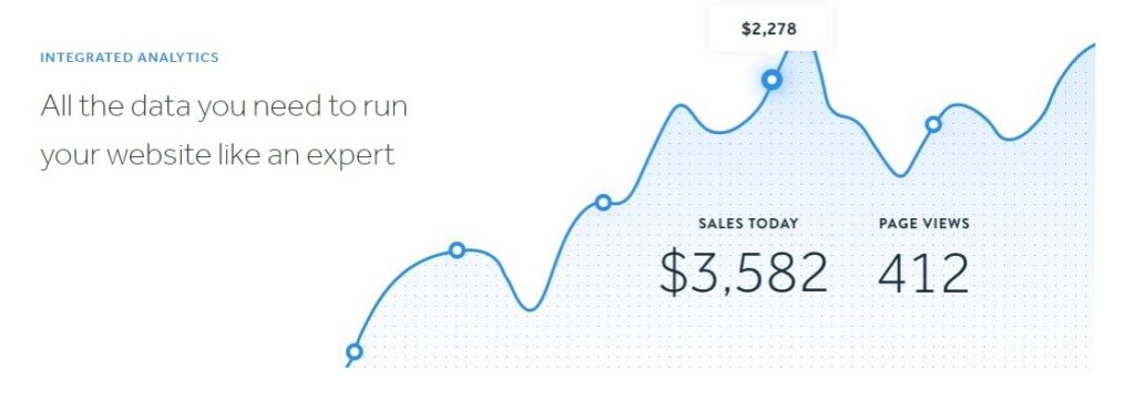 Weebly-Analytics