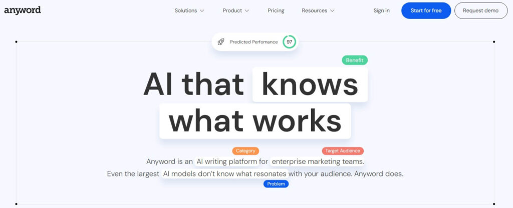 Anyword-Best-AI-Content-Writing-Tool