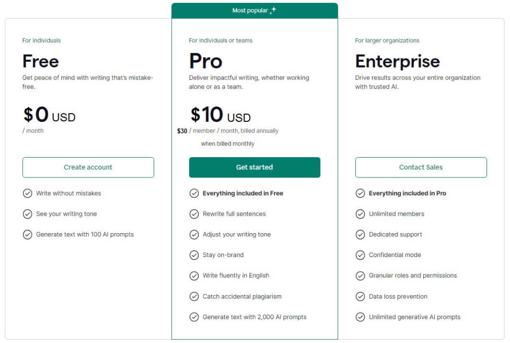 Grammarly-Pricing