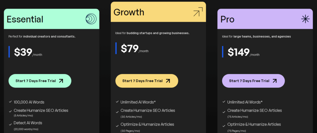 Scalenut-Pricing