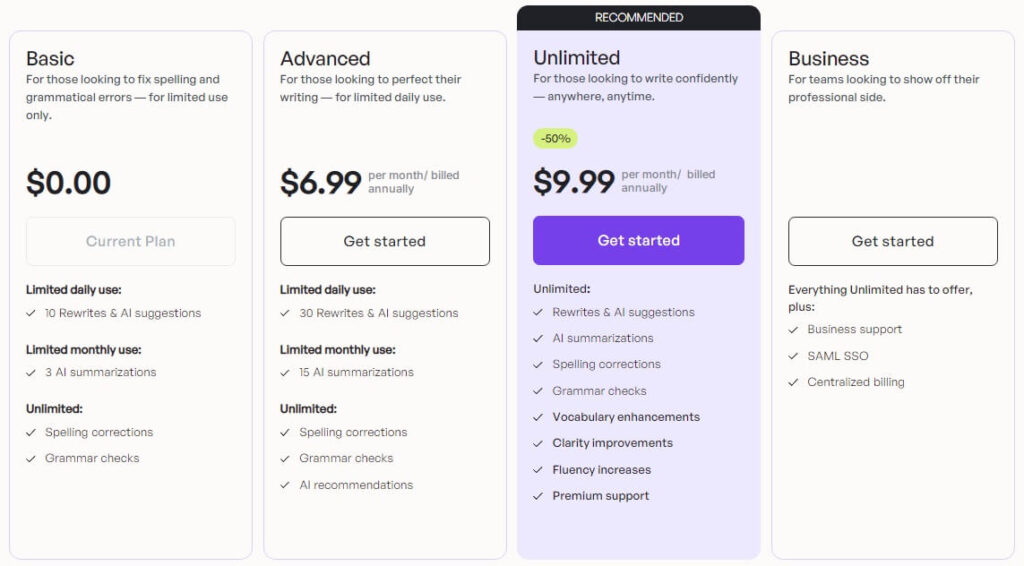 Wordtune-Pricing