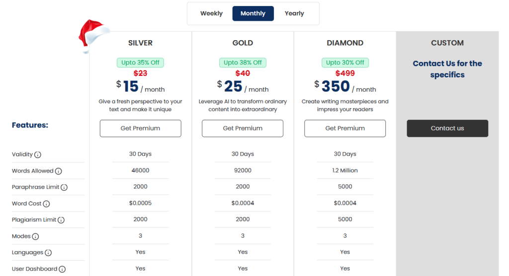 Paraphraser.io-Pricing-And-Plans