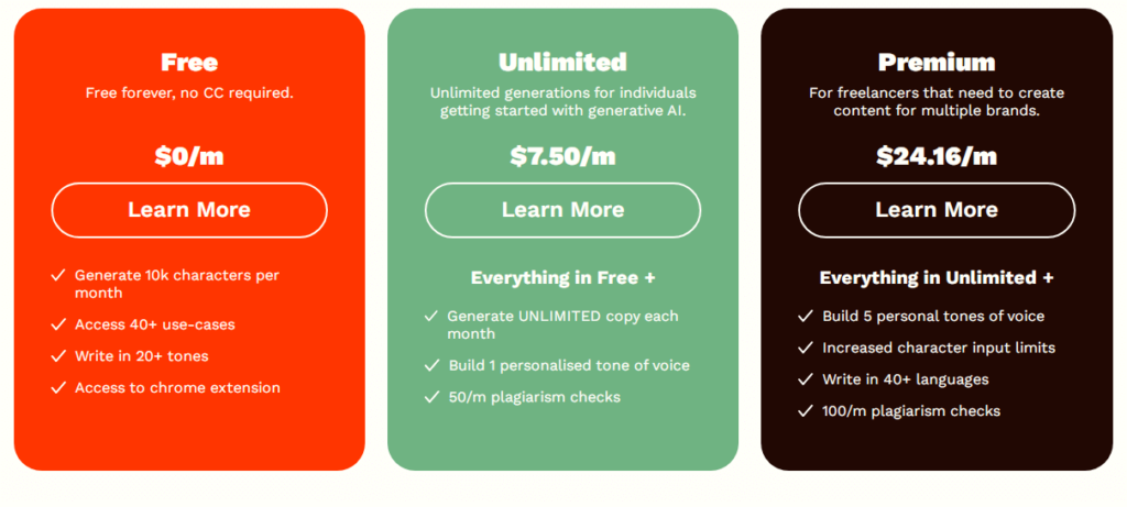 Rytr-Pricing-And-Plans