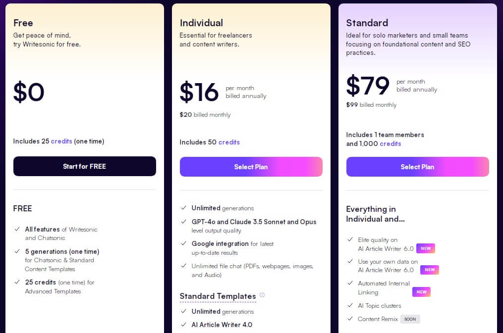 Writesonic-Pricing-And-Plans